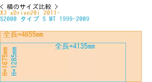 #X3 xDrive20i 2011- + S2000 タイプ S MT 1999-2009